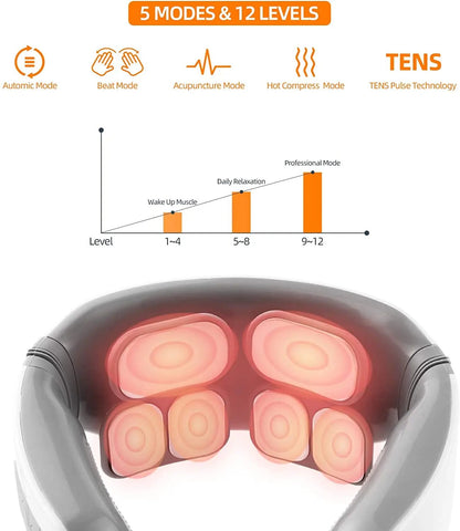 Wireless Synchronised Neck Massager