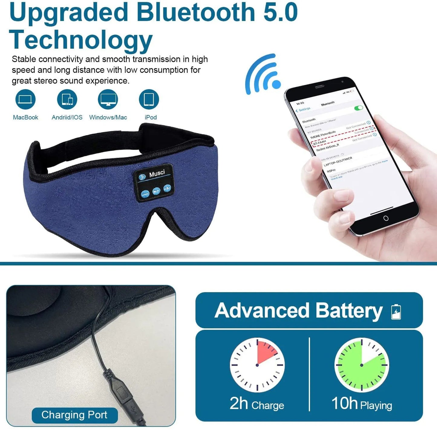 Bluetooth Sleeping Eye Mask